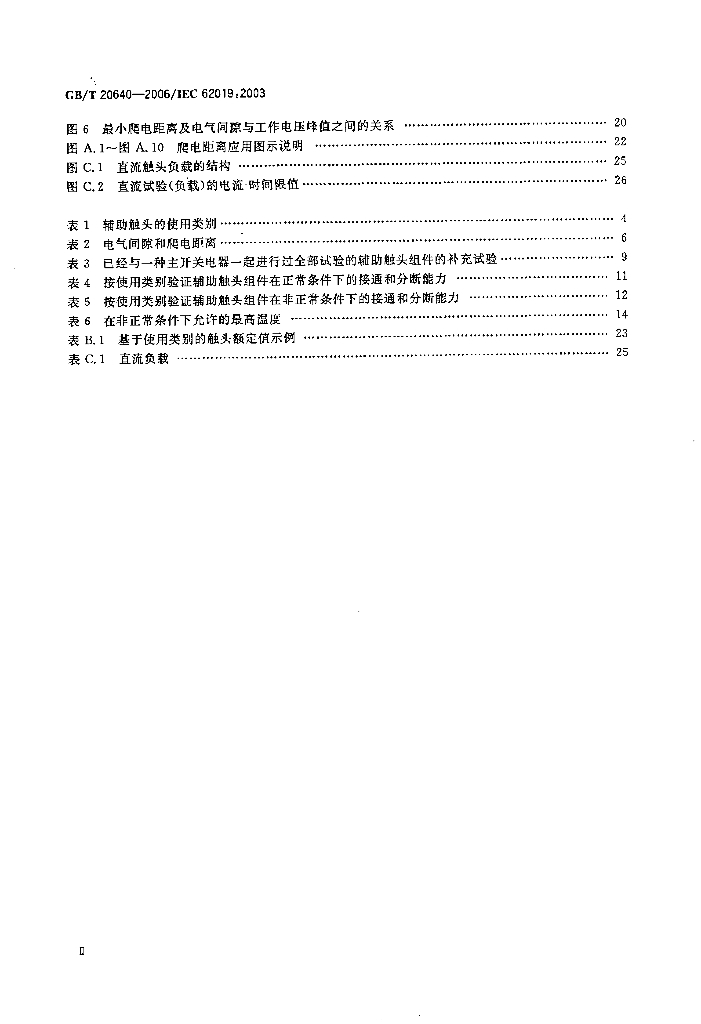 GB/T 20640-2006 标准预览