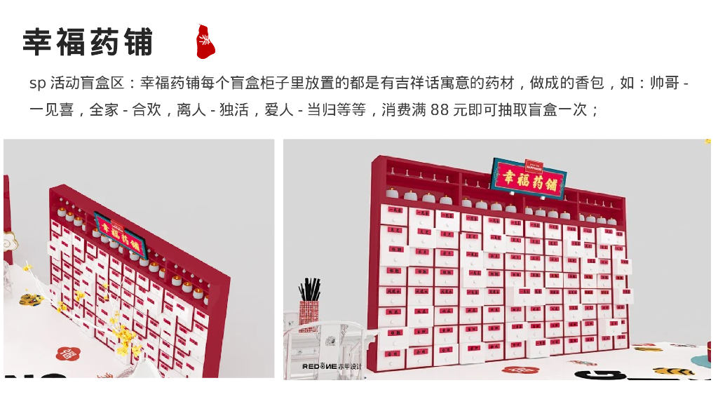 五一劳动节朋克国风养生局“回春集”主题活动策划方案_第10页