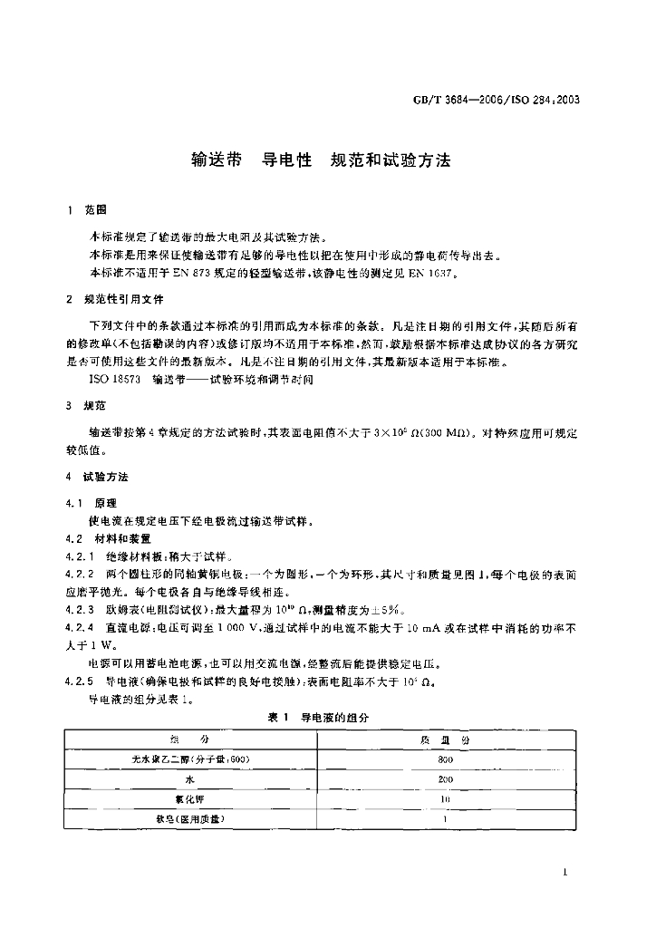 GB/T 3684-2006 标准预览
