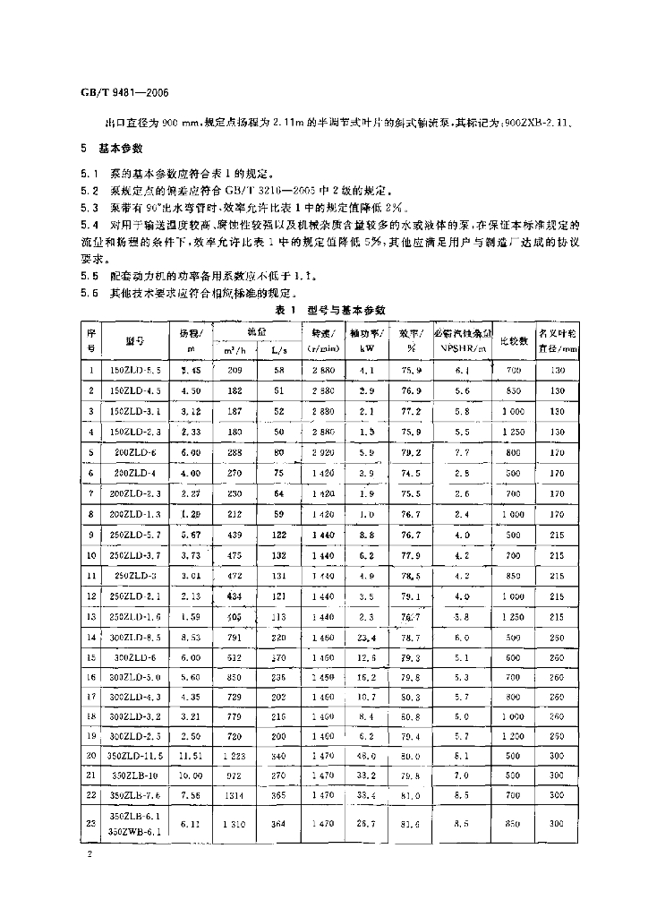 GB/T 9481-2006 标准预览