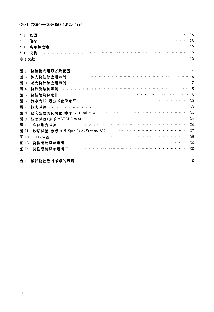 GB/T 20661-2006 标准预览