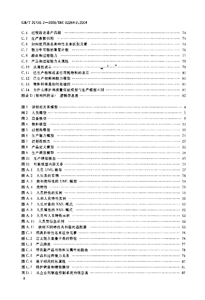 GB/T 20720.2-2006 标准预览