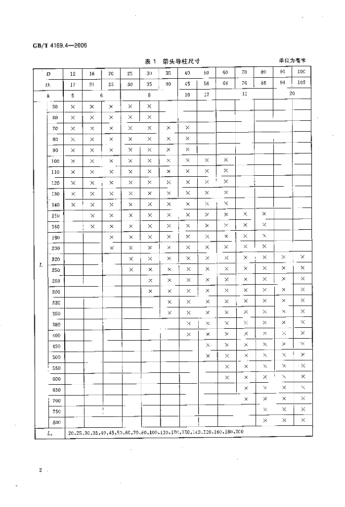 GB/T 4169.4-2006 标准预览
