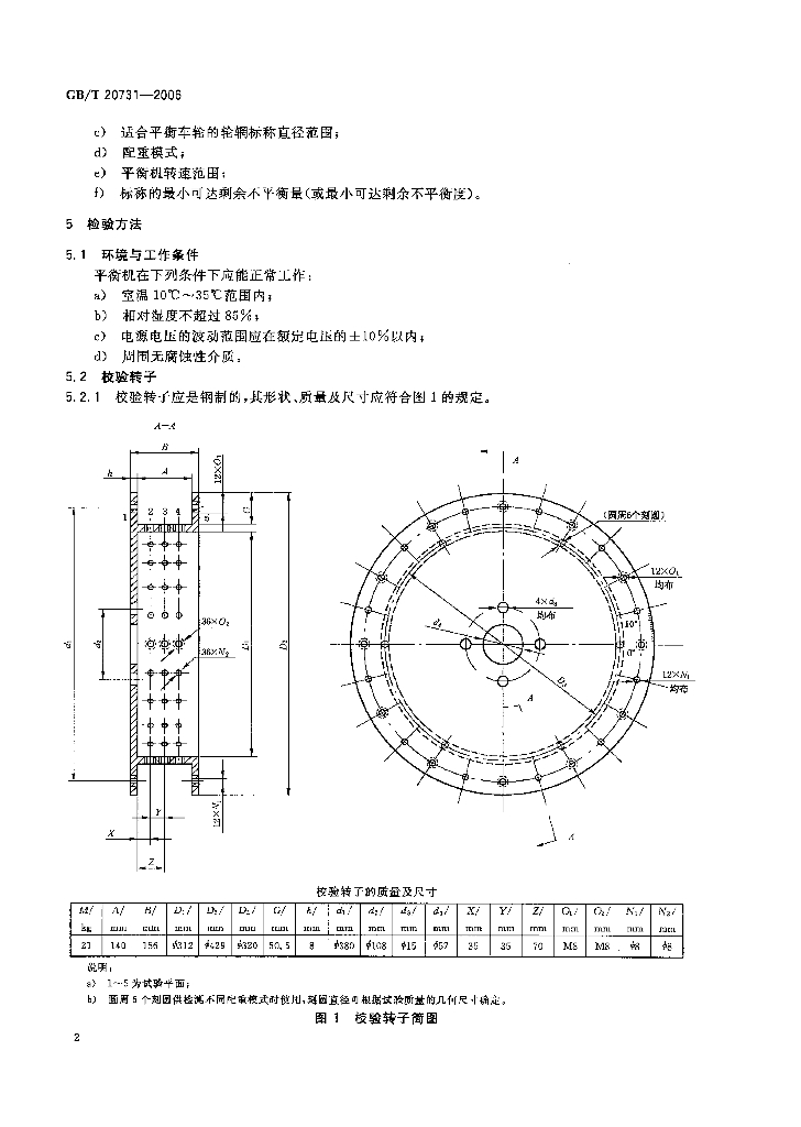 GB/T 20731-2006 标准预览