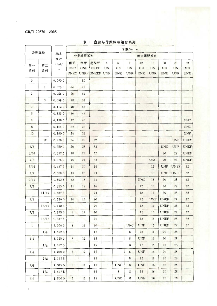 GB/T 20670-2006 标准预览