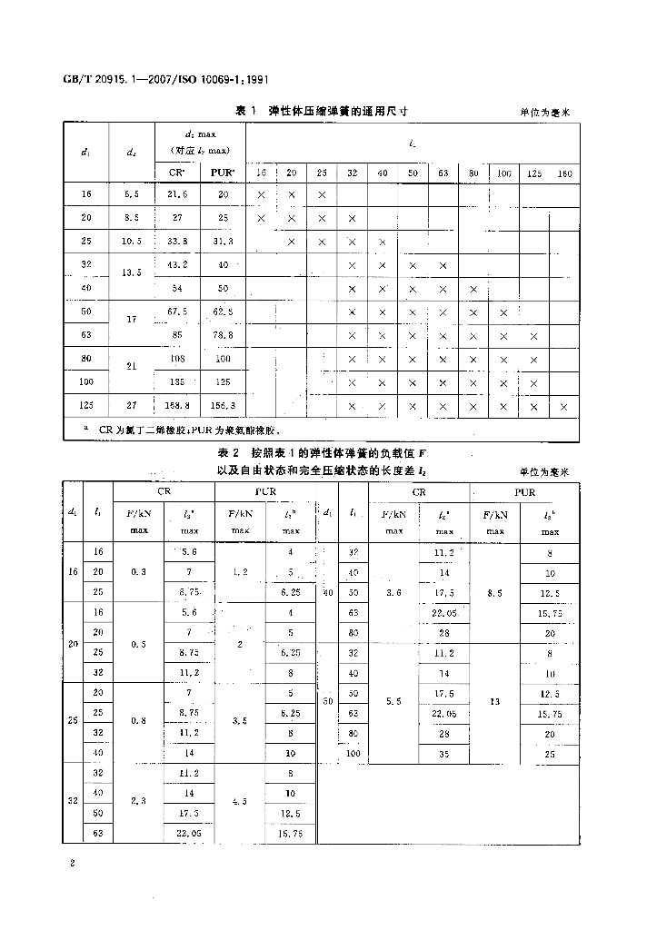 GB/T 20915.1-2007 标准预览