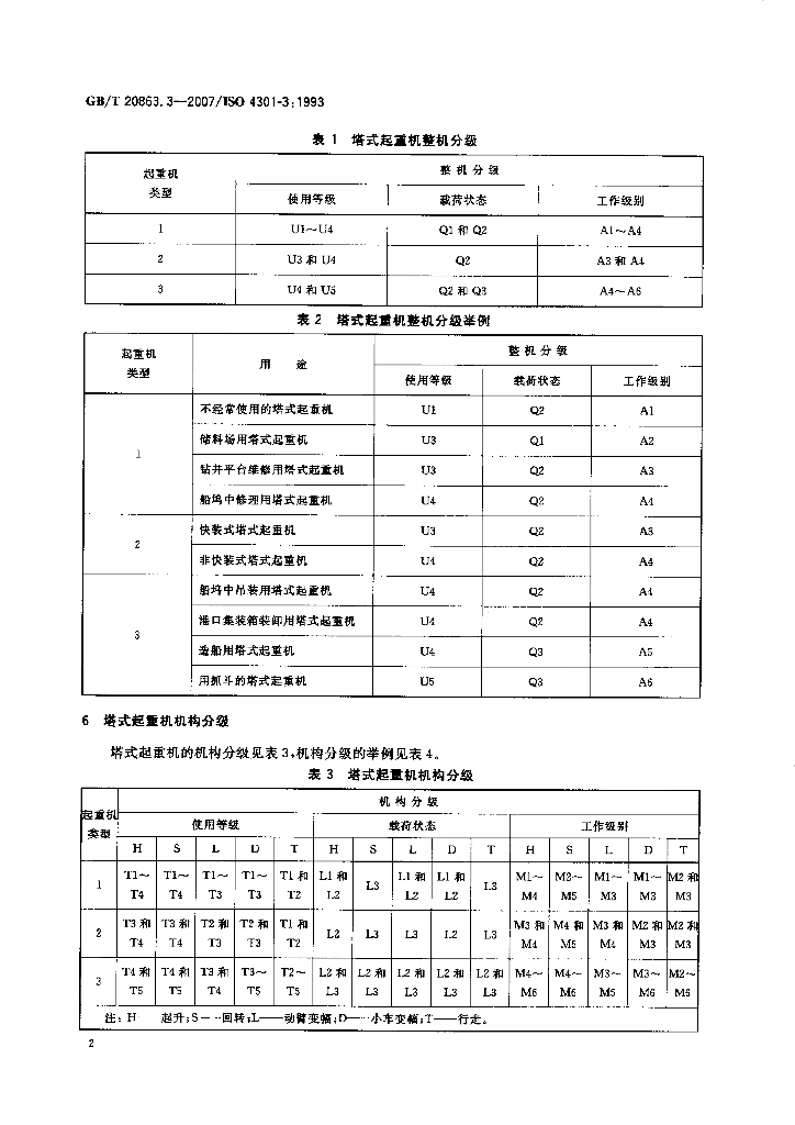 GB/T 20863.3-2007 标准预览