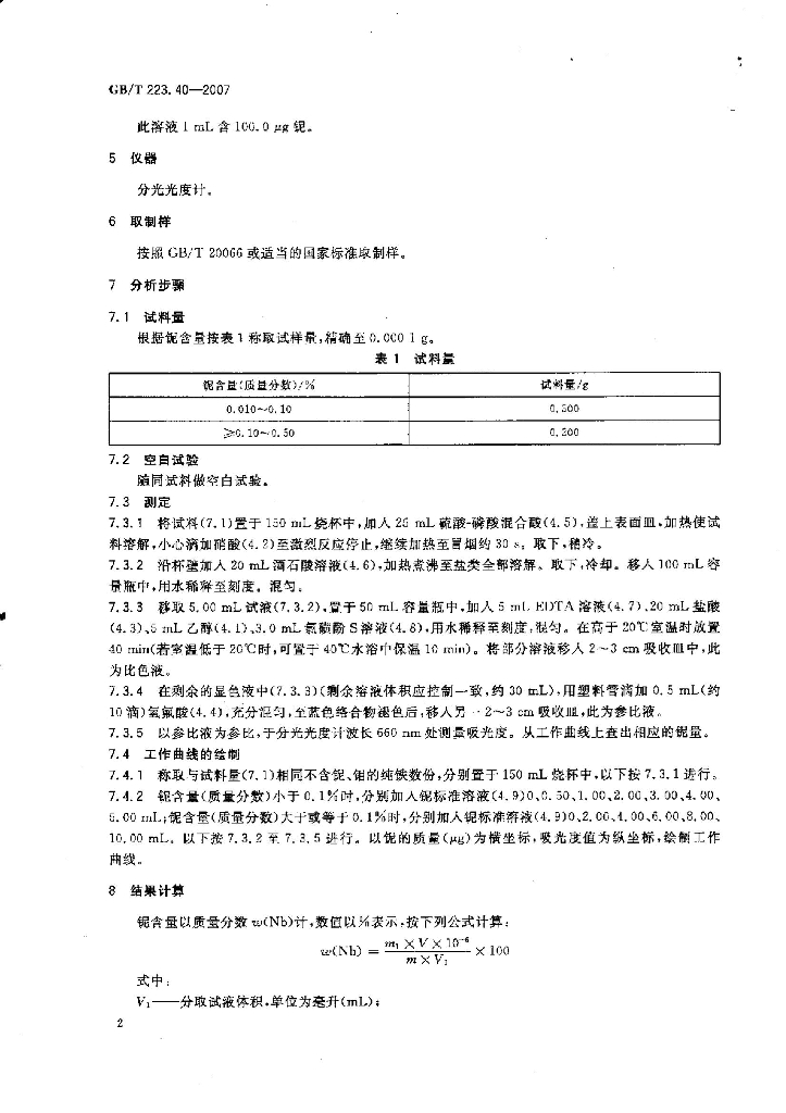 GB/T 223.40-2007 标准预览