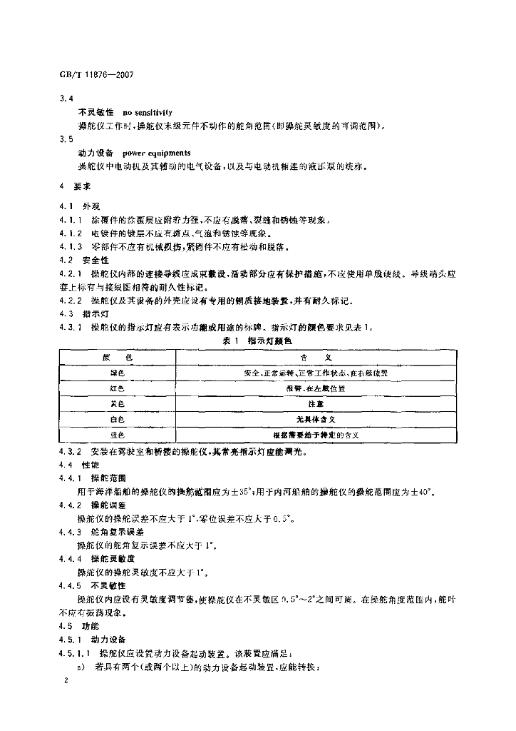 GB/T 11876-2007 标准预览