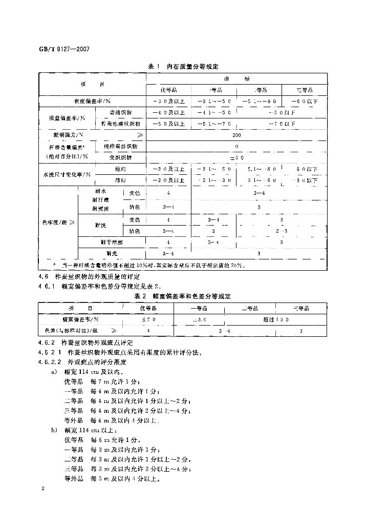 GB/T 9127-2007 标准预览