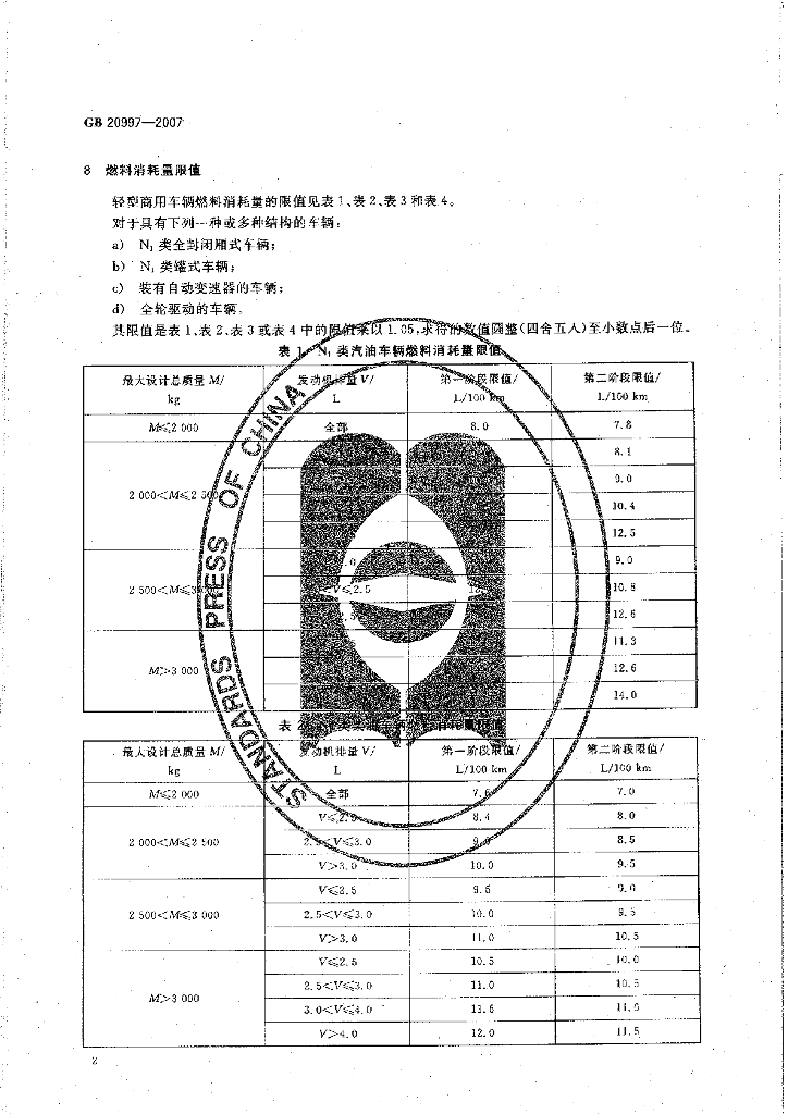 GB 20997-2007 标准预览