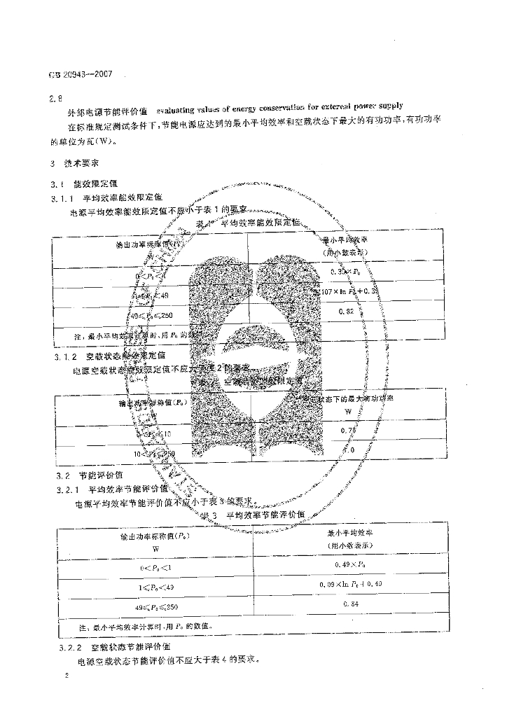 GB 20943-2007 标准预览