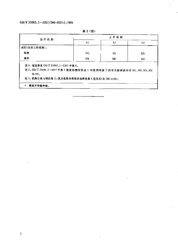 GB/T 20863.2-2007 标准预览