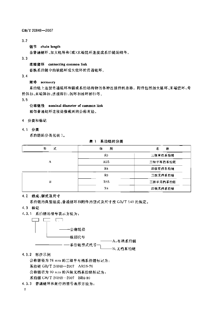 GB/T 20848-2007 标准预览
