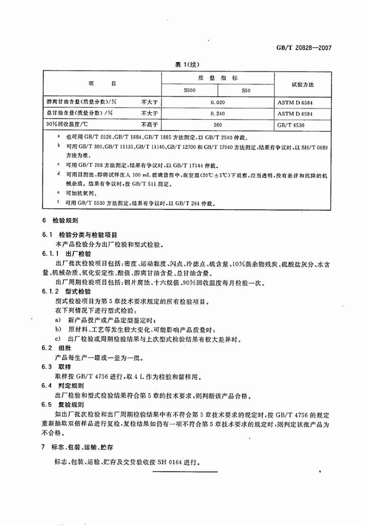 GB/T 20828-2007 标准预览