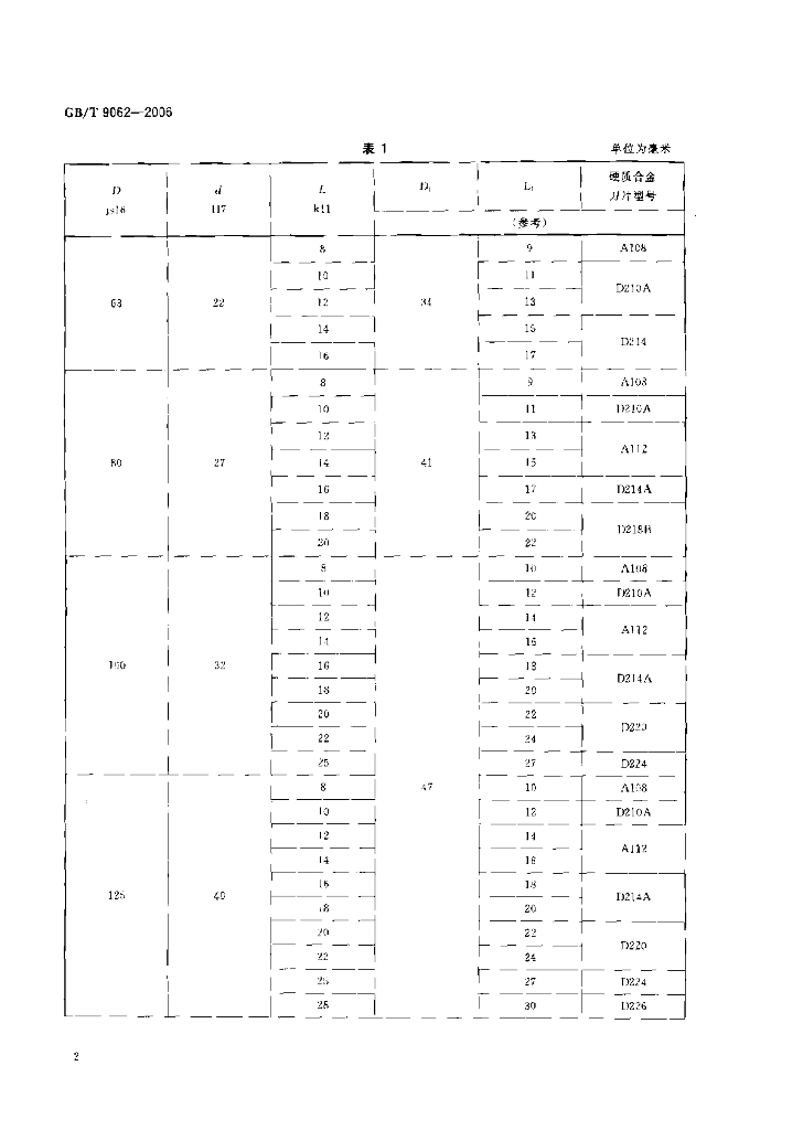 GB/T 9062-2006 标准预览