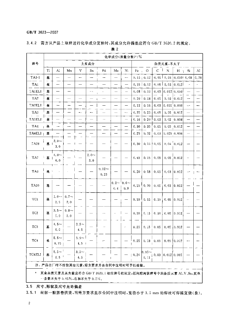 GB/T 3623-2007 标准预览