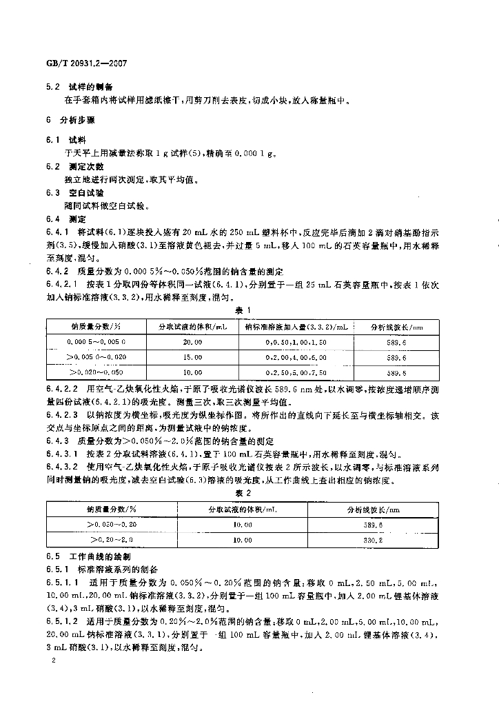 GB/T 20931.2-2007 标准预览