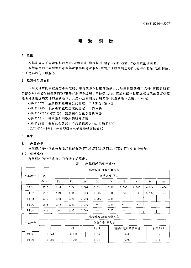 GB/T 5246-2007 标准预览