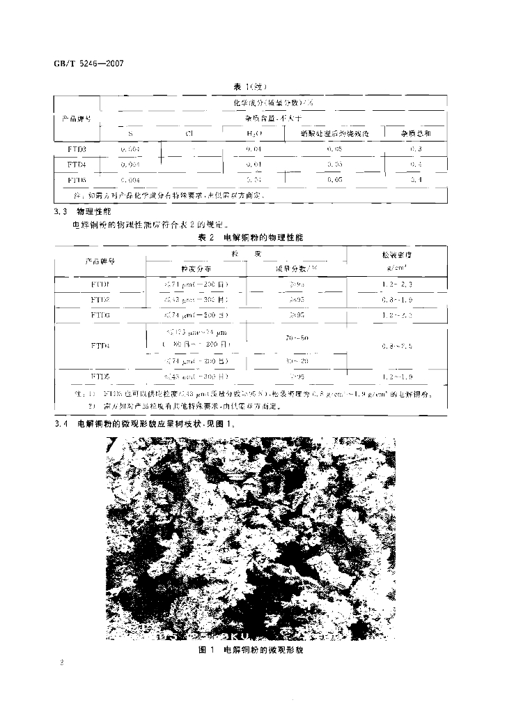 GB/T 5246-2007 标准预览