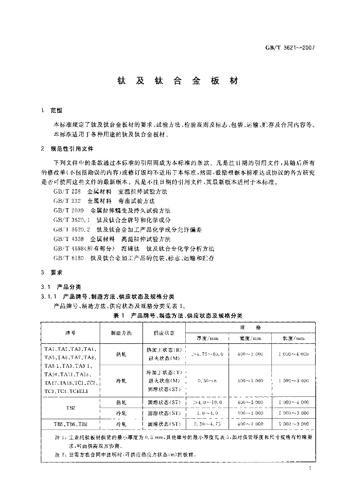 GB/T 3621-2007 标准预览