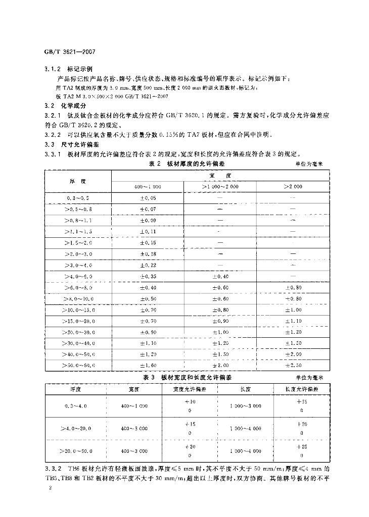 GB/T 3621-2007 标准预览