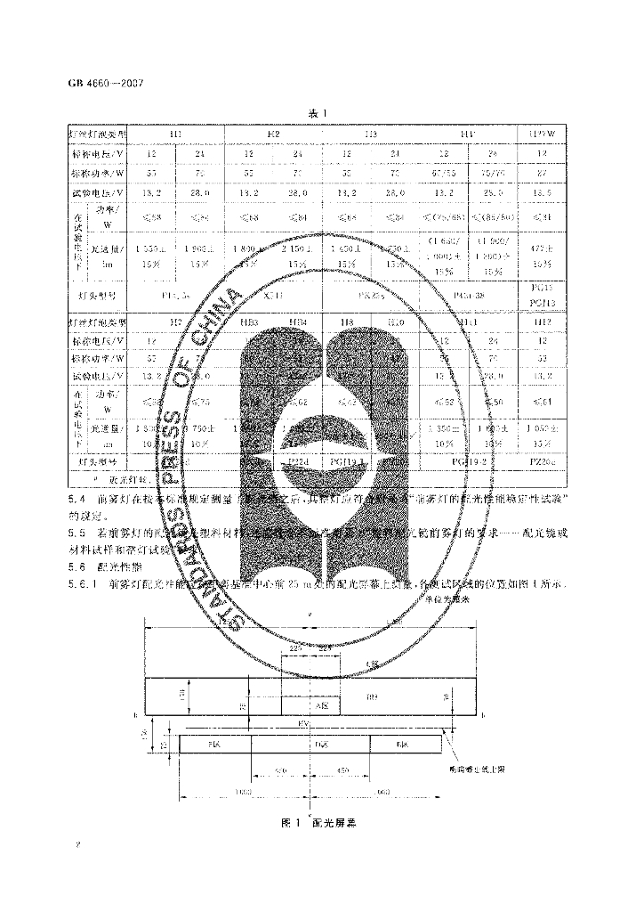 GB 4660-2007 标准预览
