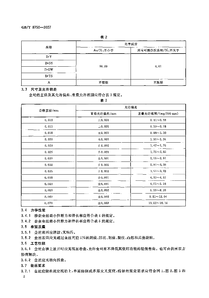 GB/T 8750-2007 标准预览