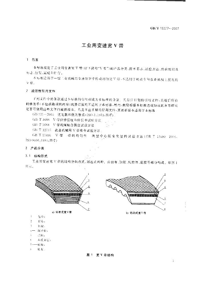 GB/T 15327-2007 标准预览