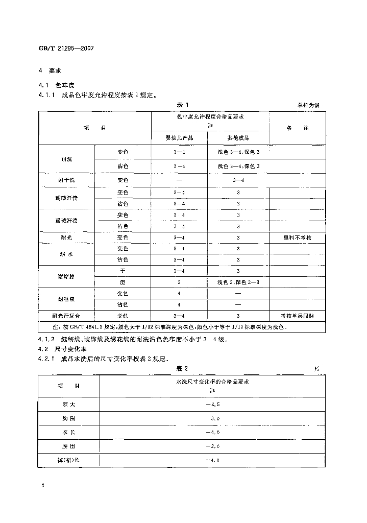 GB/T 21295-2007 标准预览
