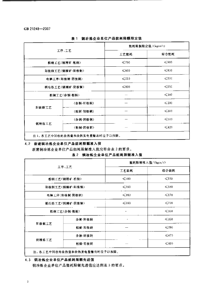 GB 21248-2007 标准预览