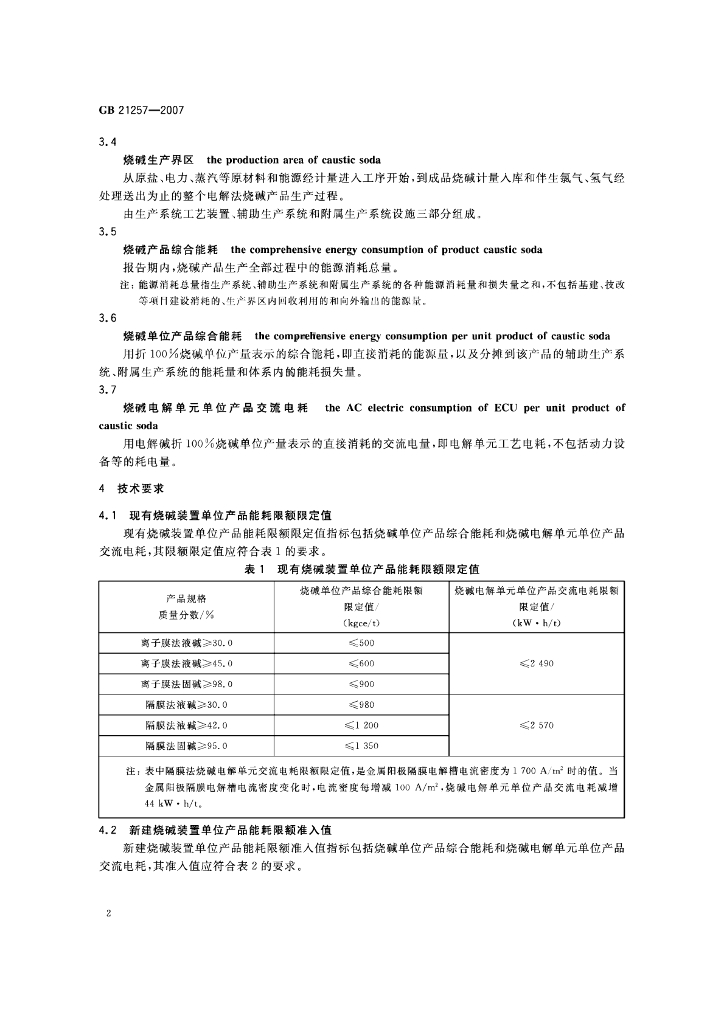 GB 21257-2007 标准预览