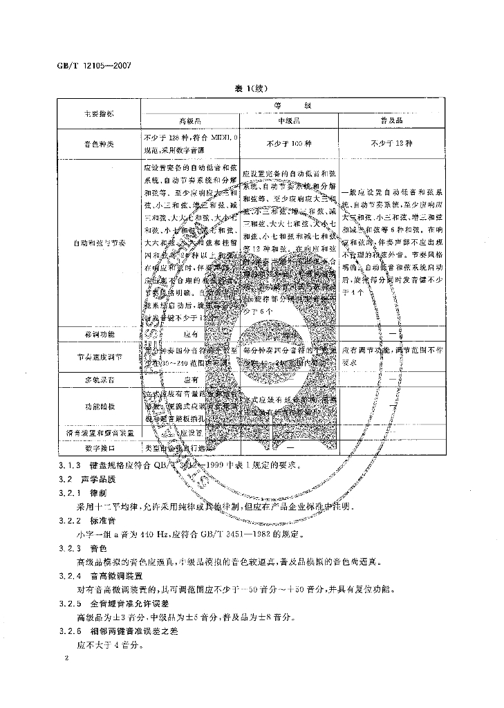 GB/T 12105-2007 标准预览