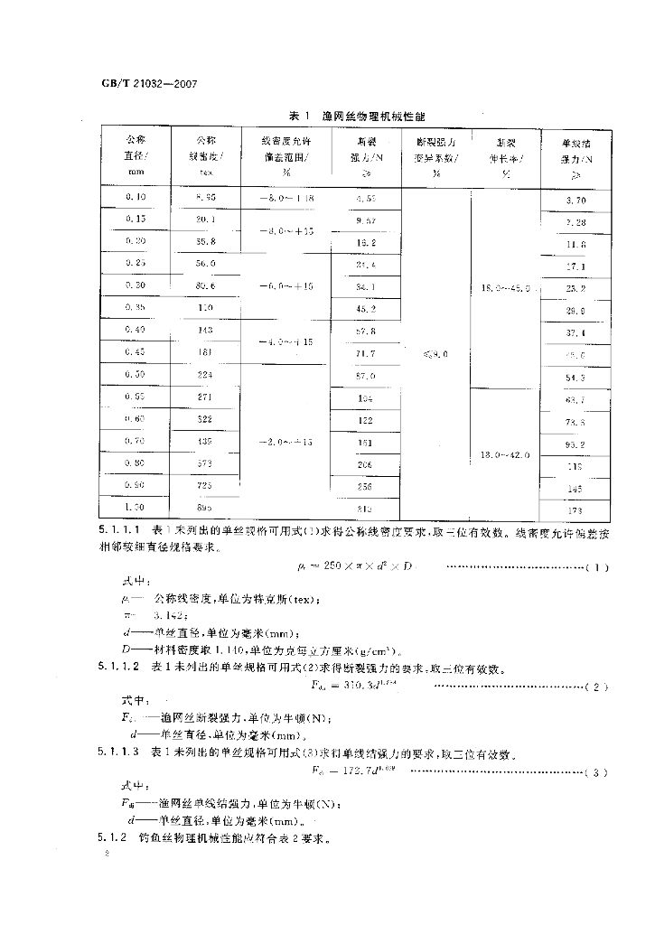 GB/T 21032-2007 标准预览