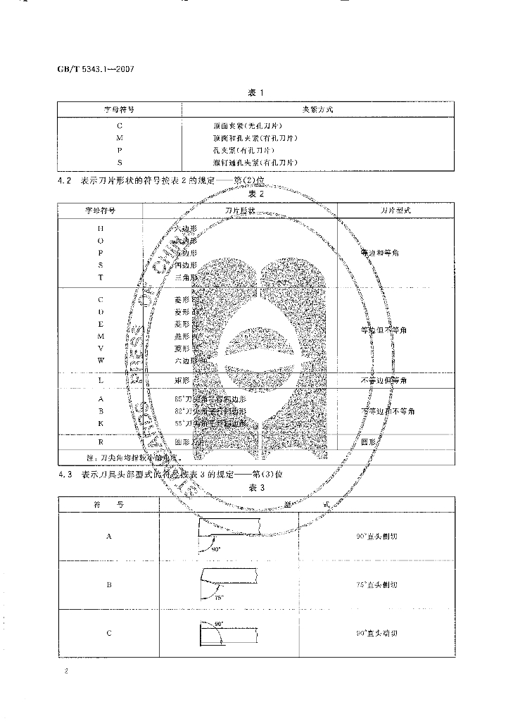GB/T 5343.1-2007 标准预览