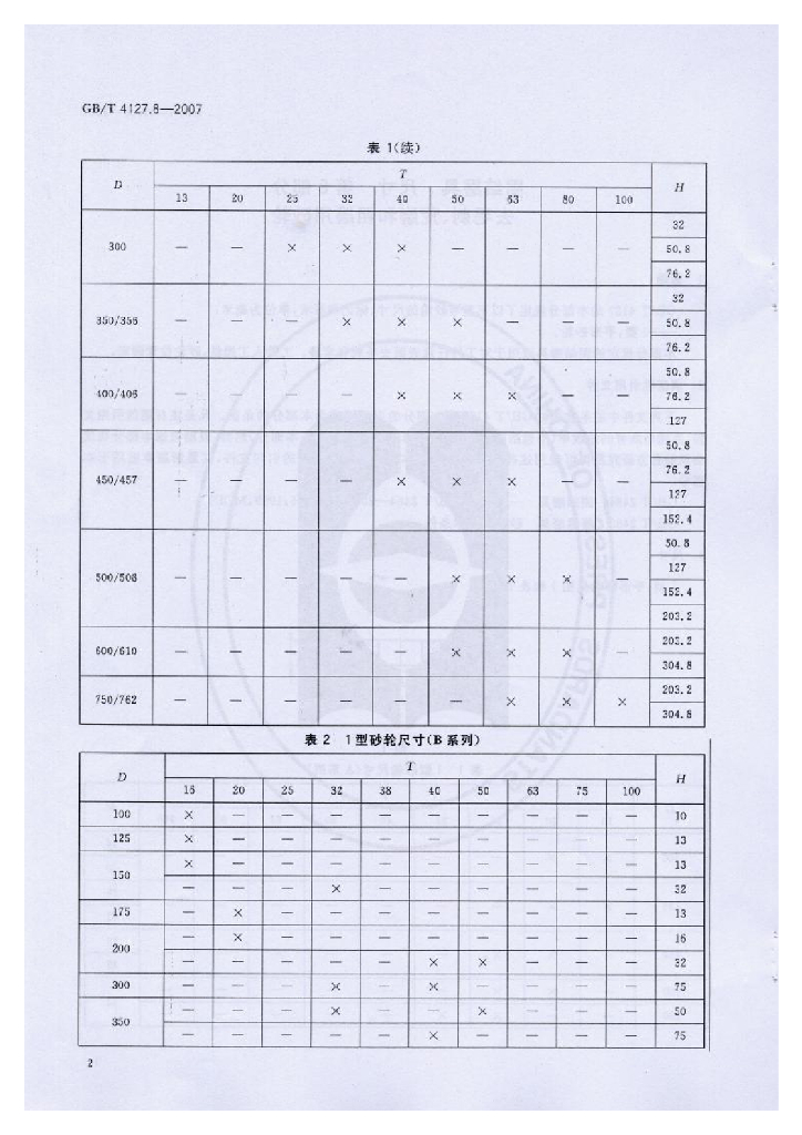 GB/T 4127.8-2007 标准预览