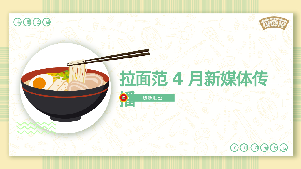 拉面范4月新媒体传播方案