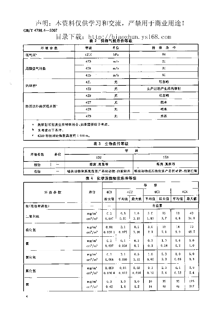 GB/T 4798.4-2007 标准预览