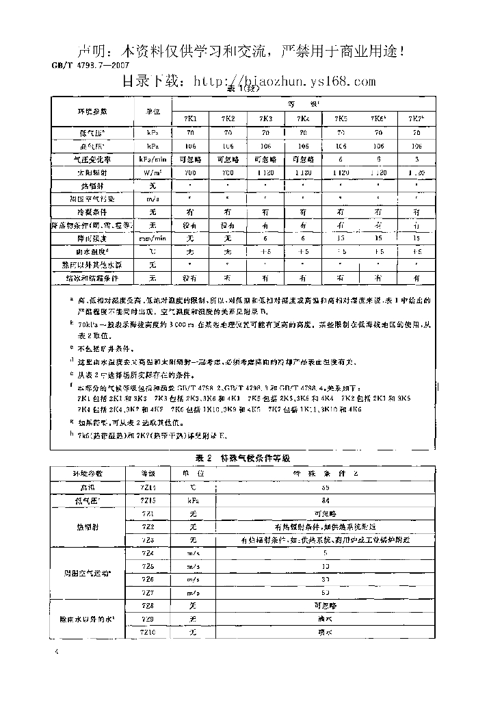 GB/T 4798.7-2007 标准预览