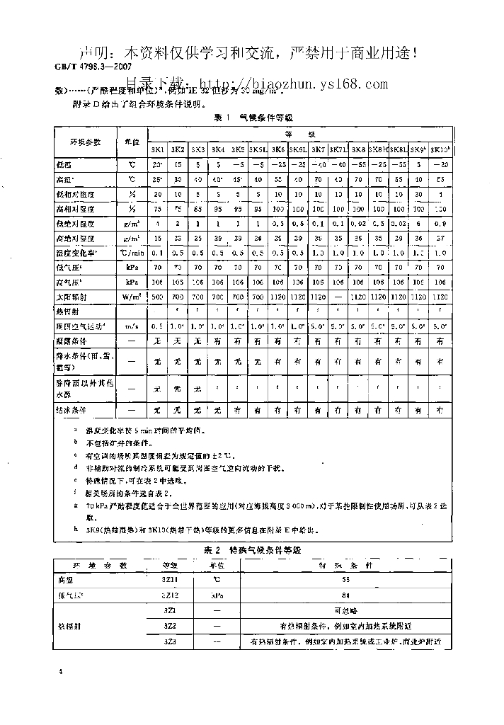 GB/T 4798.3-2007 标准预览