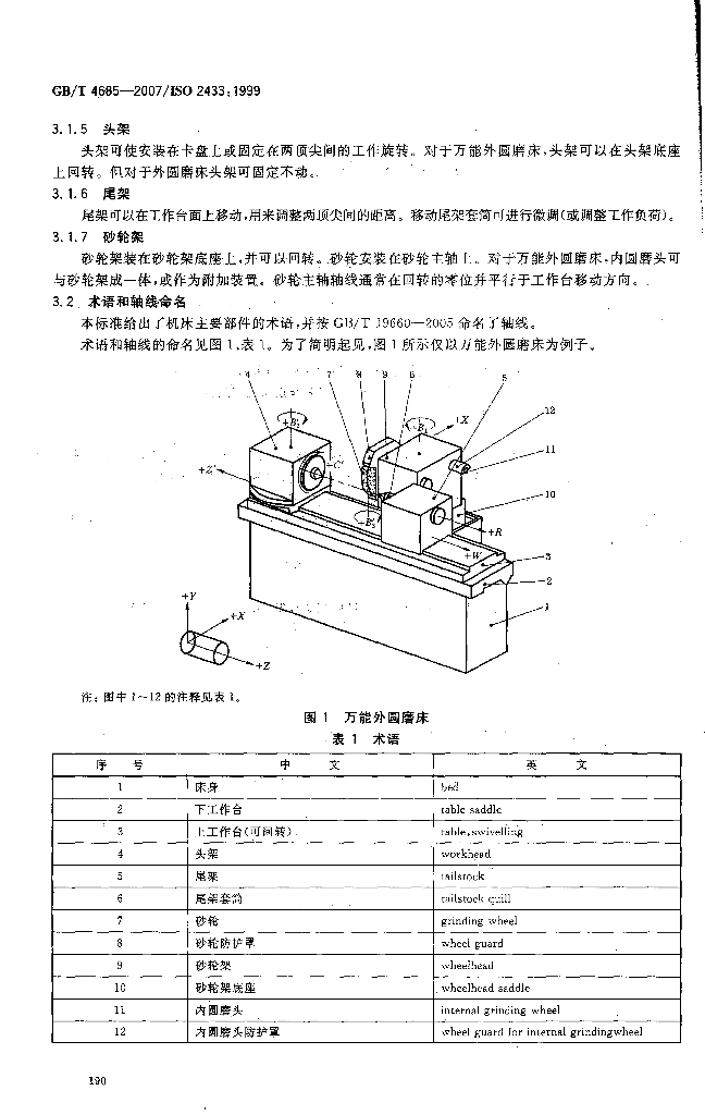 GB/T 4685-2007 标准预览