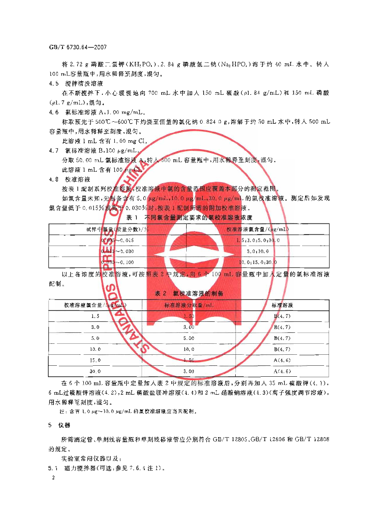 GB/T 6730.64-2007 标准预览