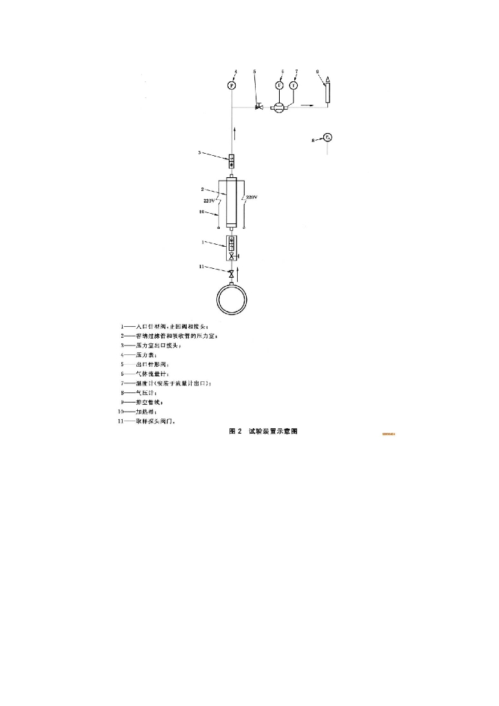 GB/T 21069-2007 标准预览