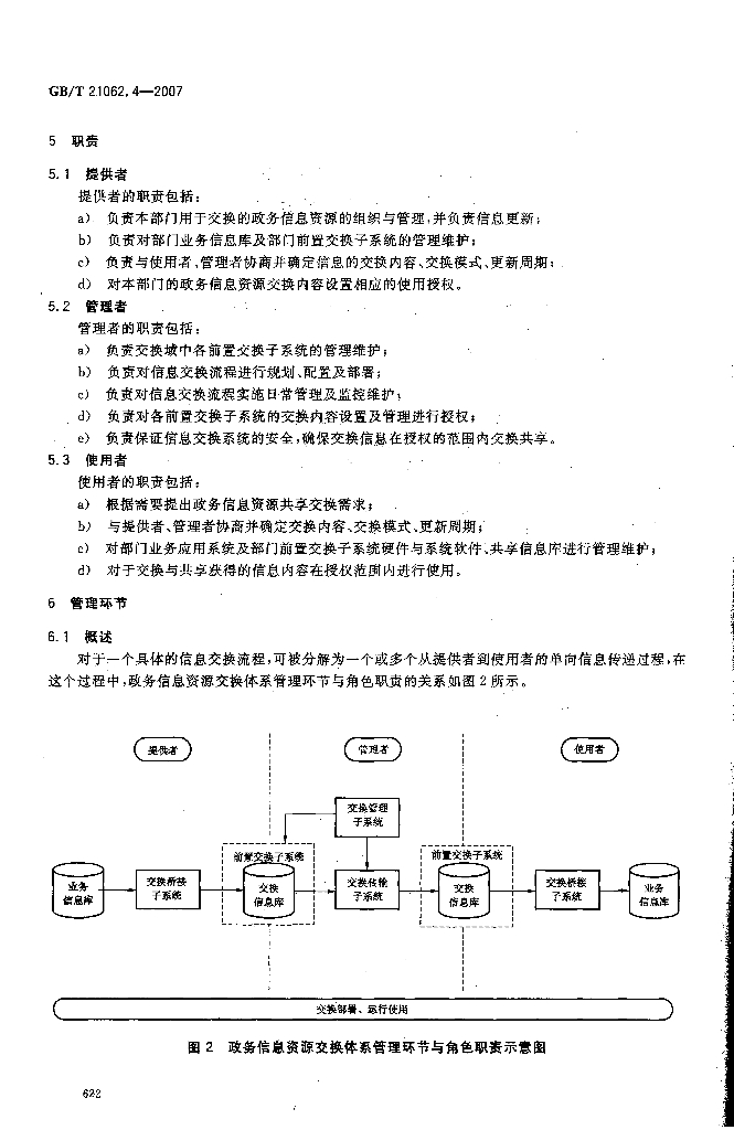 GB/T 21062.4-2007 标准预览