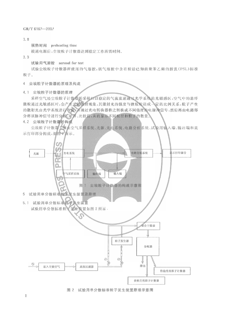 GB/T 6167-2007 标准预览