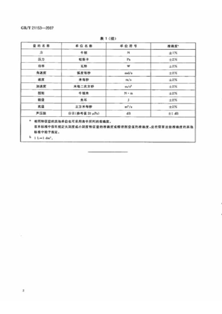 GB/T 21153-2007 标准预览