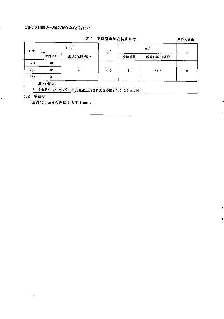 GB/T 21159.2-2007 标准预览