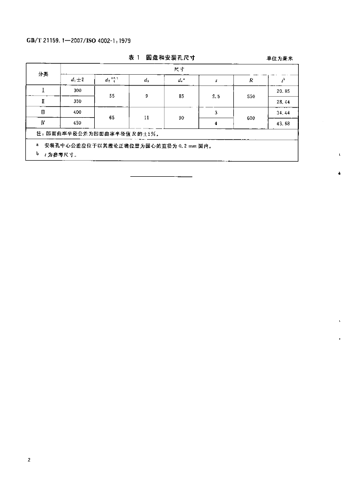 GB/T 21159.1-2007 标准预览