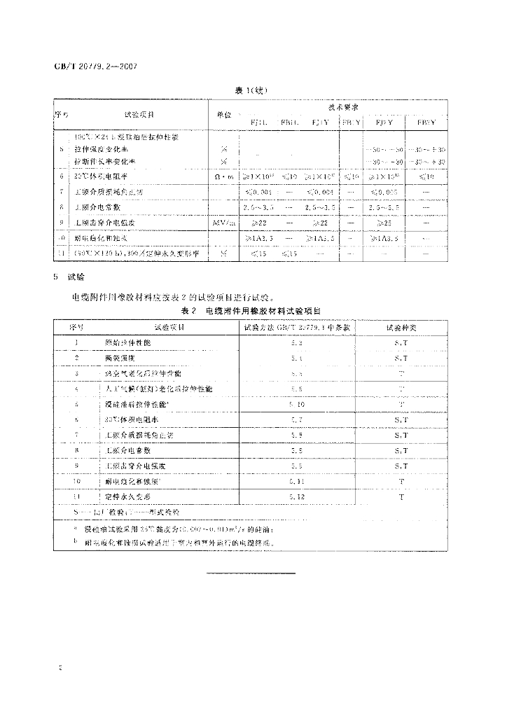 GB/T 20779.2-2007 标准预览