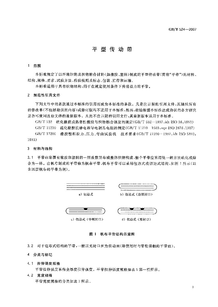 GB/T 524-2007 标准预览